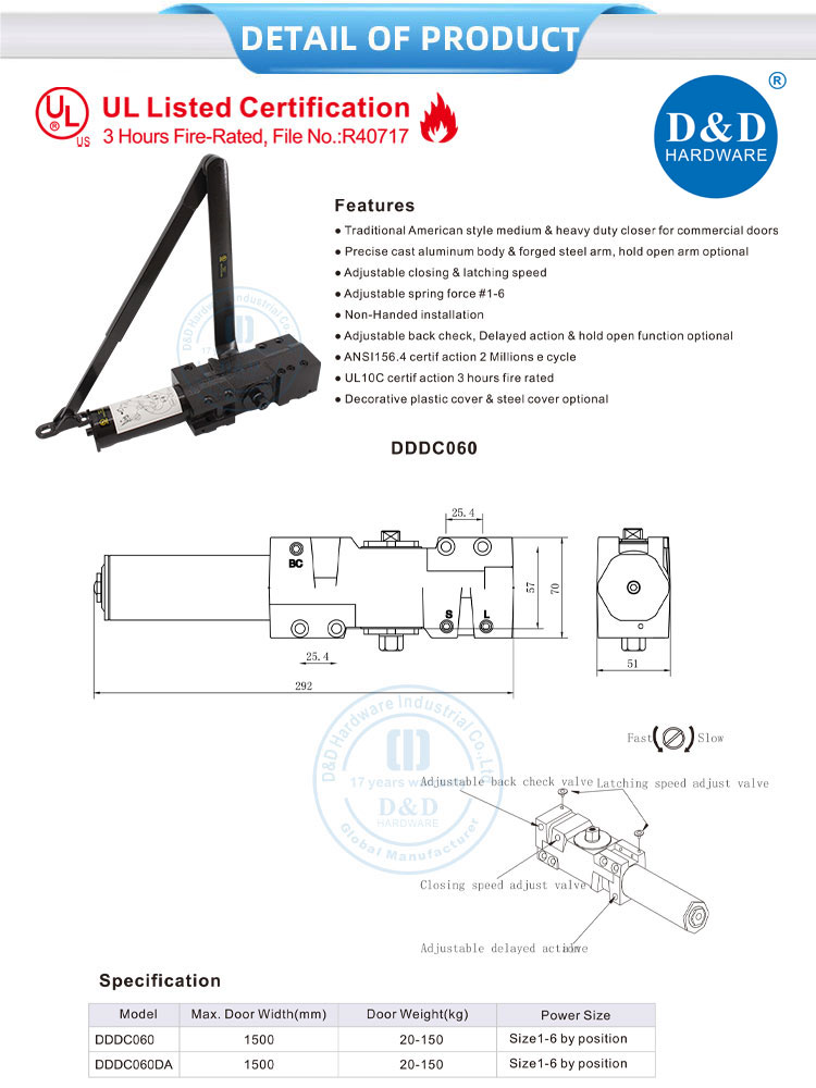 UL delayed action door closer UL delayed action door closer