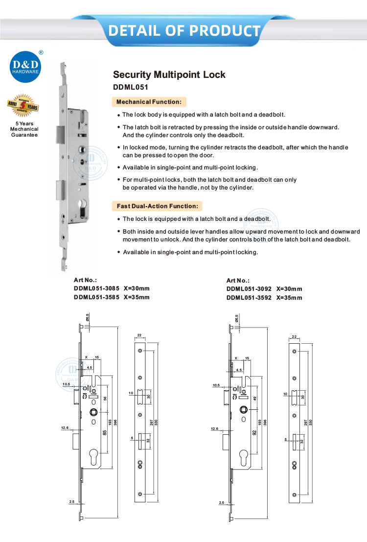 high security door locks high security door locks