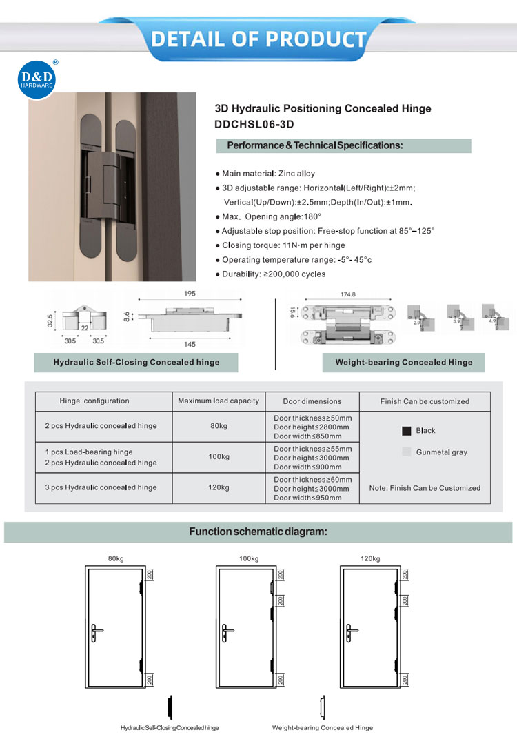 commercial wooden door hinge commercial wooden door hinge