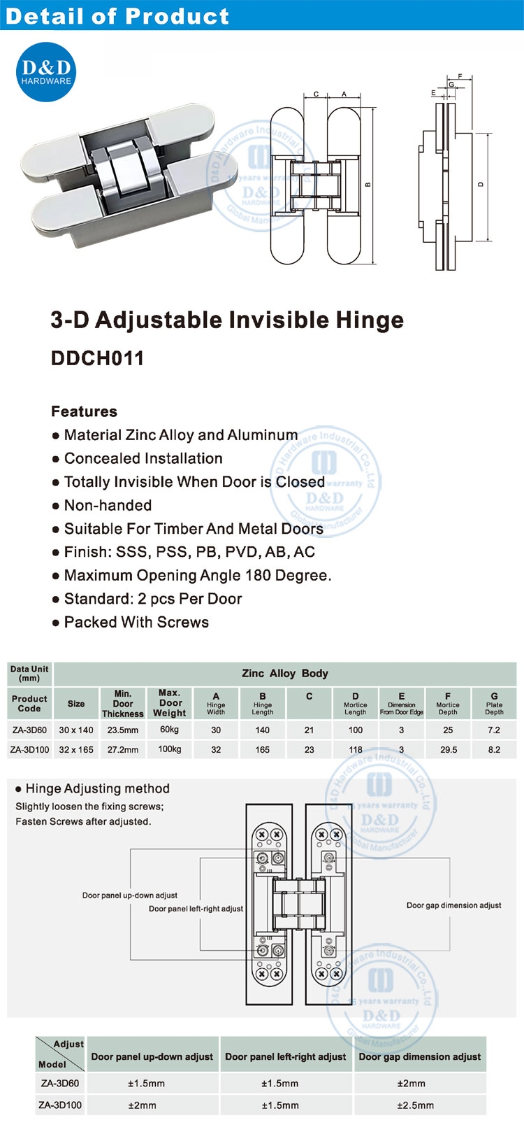 invisible Hinge