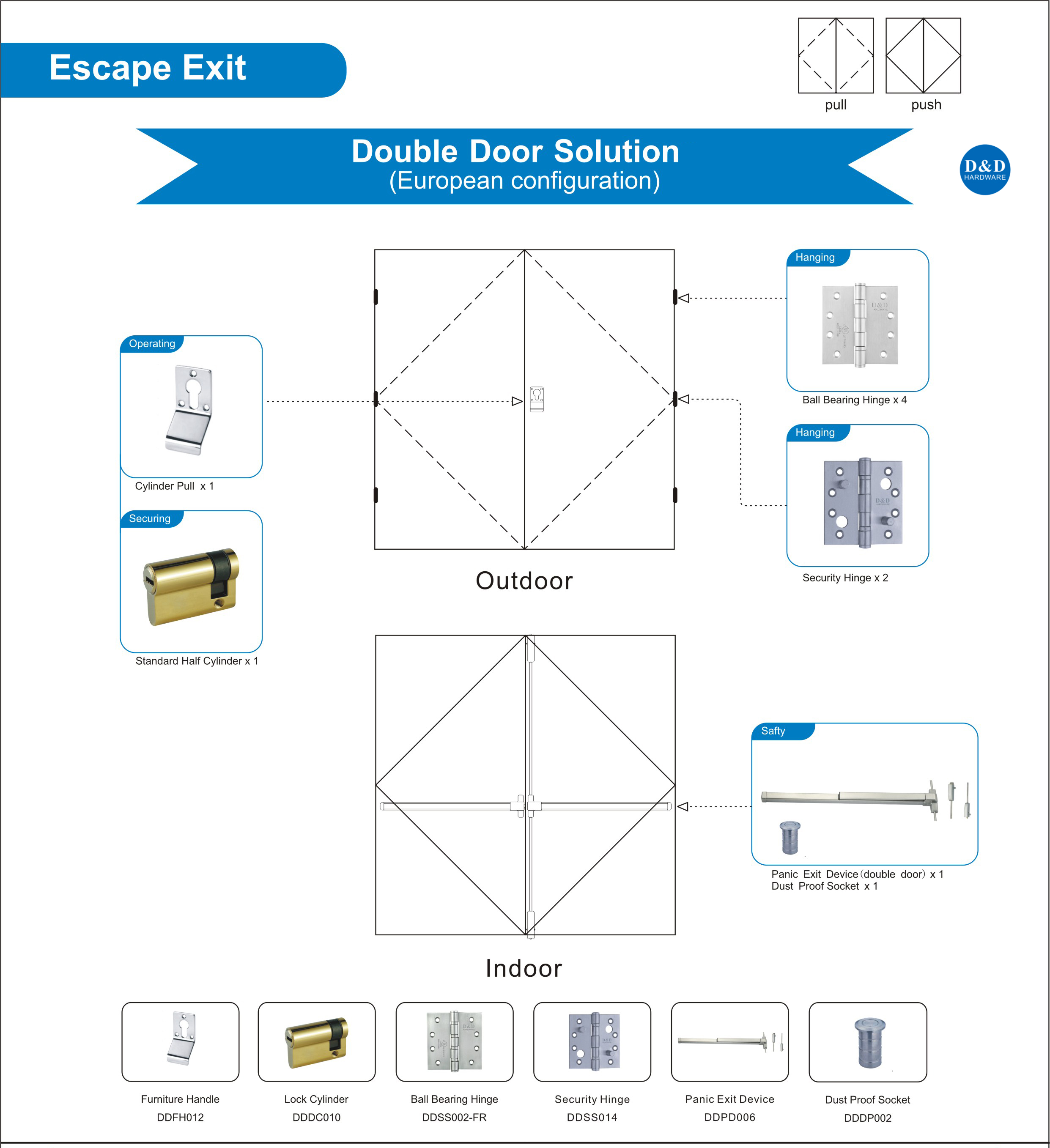 Escape Exit Wooden Door Solution-D&D Hardware 