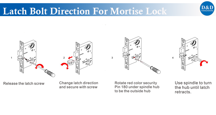 Latch Bolt Direction From D&D Hardware