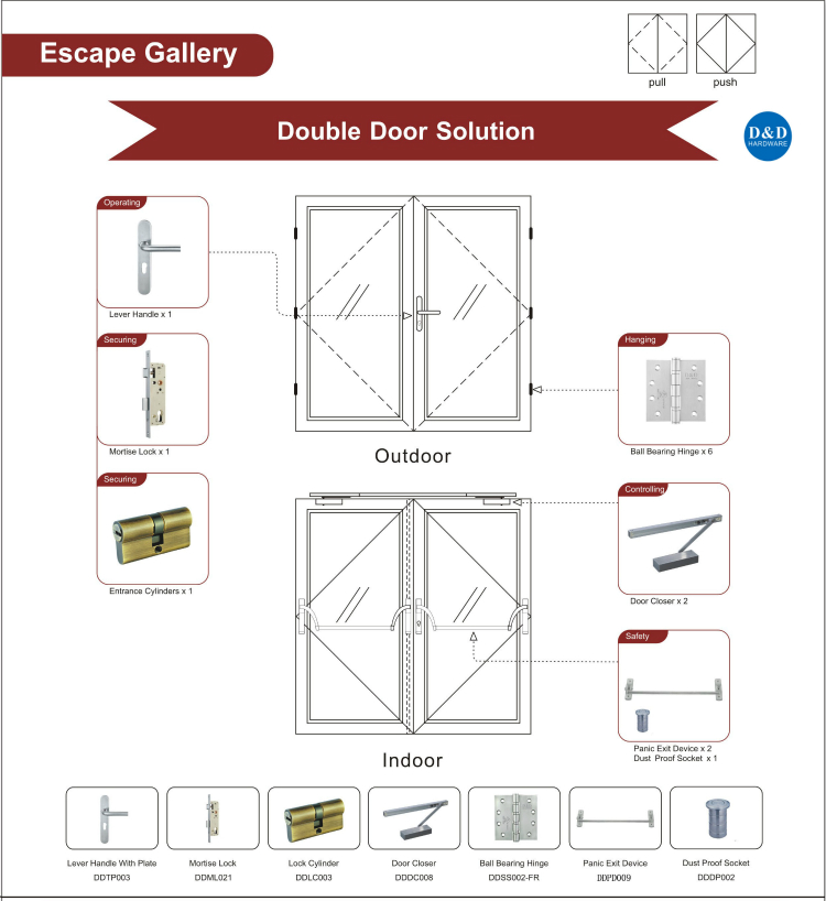 Fire Rated Door Hardware for Escape Gallery-D&D Hardware