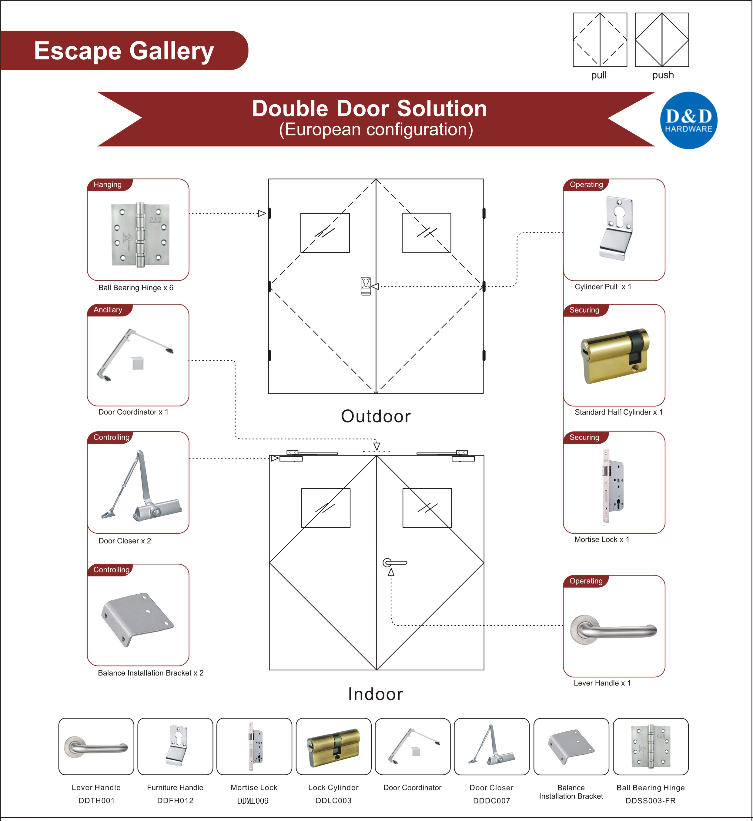 Euro Wooden Escape Gallery Door Solution-D&D Hardware 