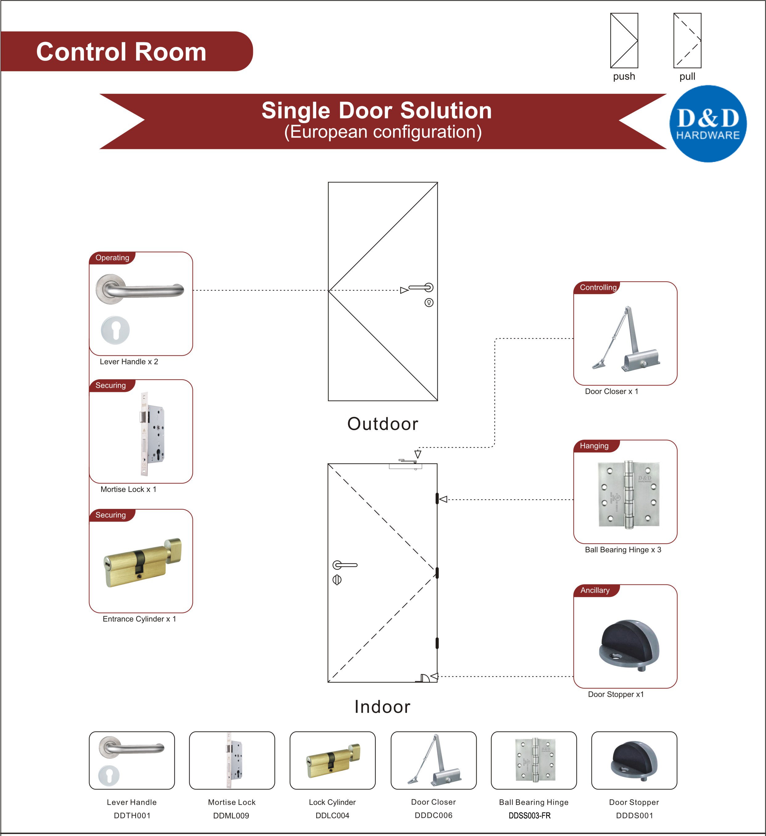 Euro Control Room Single Door Solution-D&D Hardware 