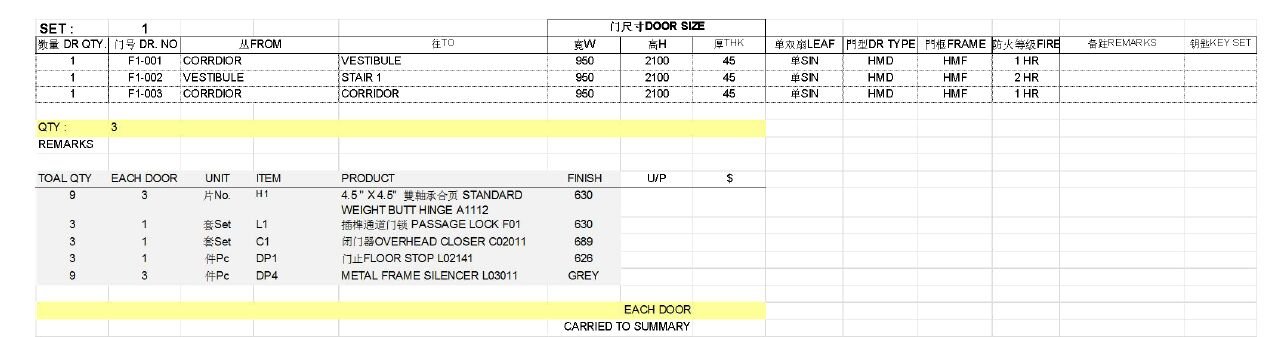 F1-001——F1-003-D&D Hardware