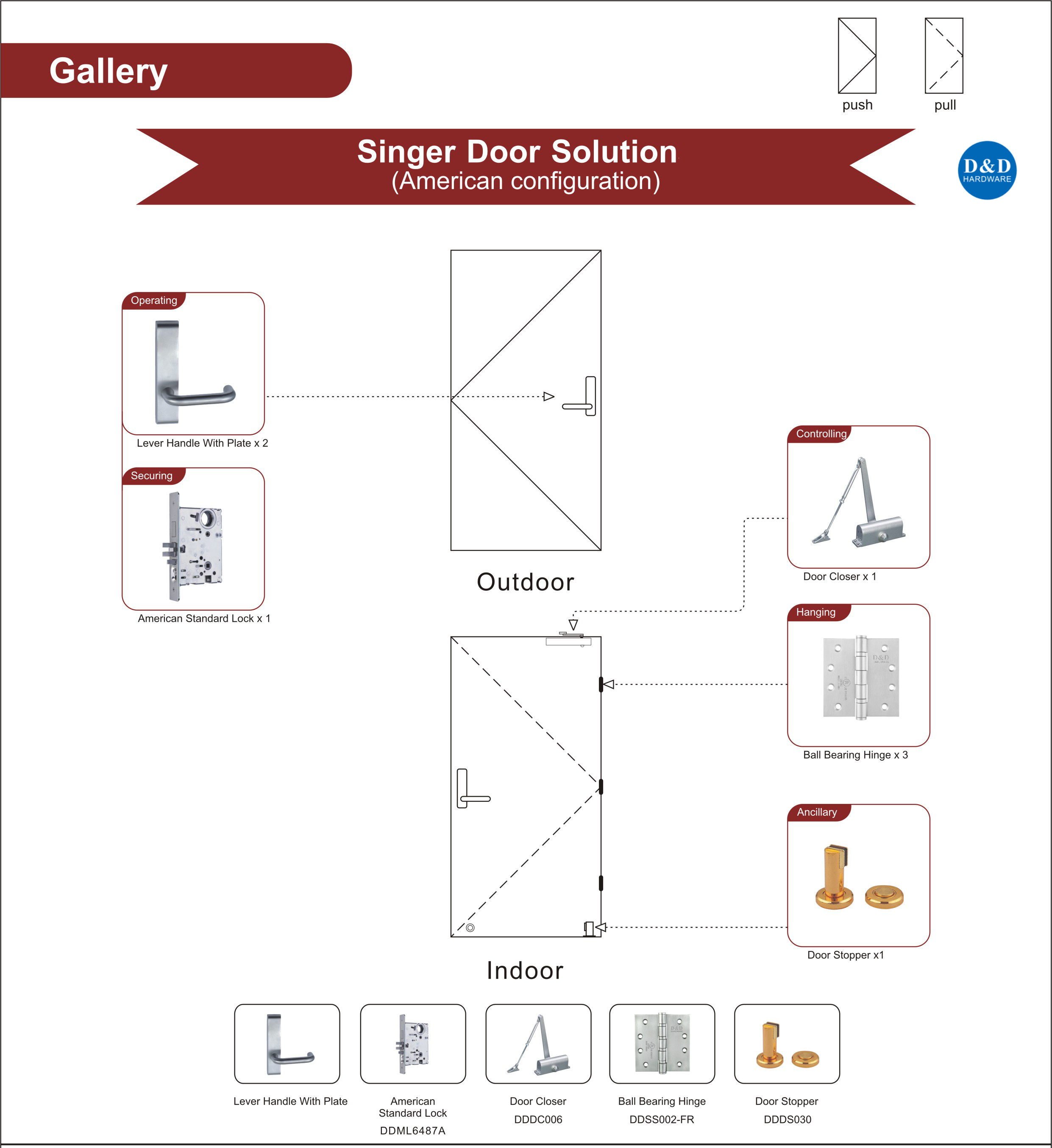Gallery Single Door Hardware-D&D Hardware