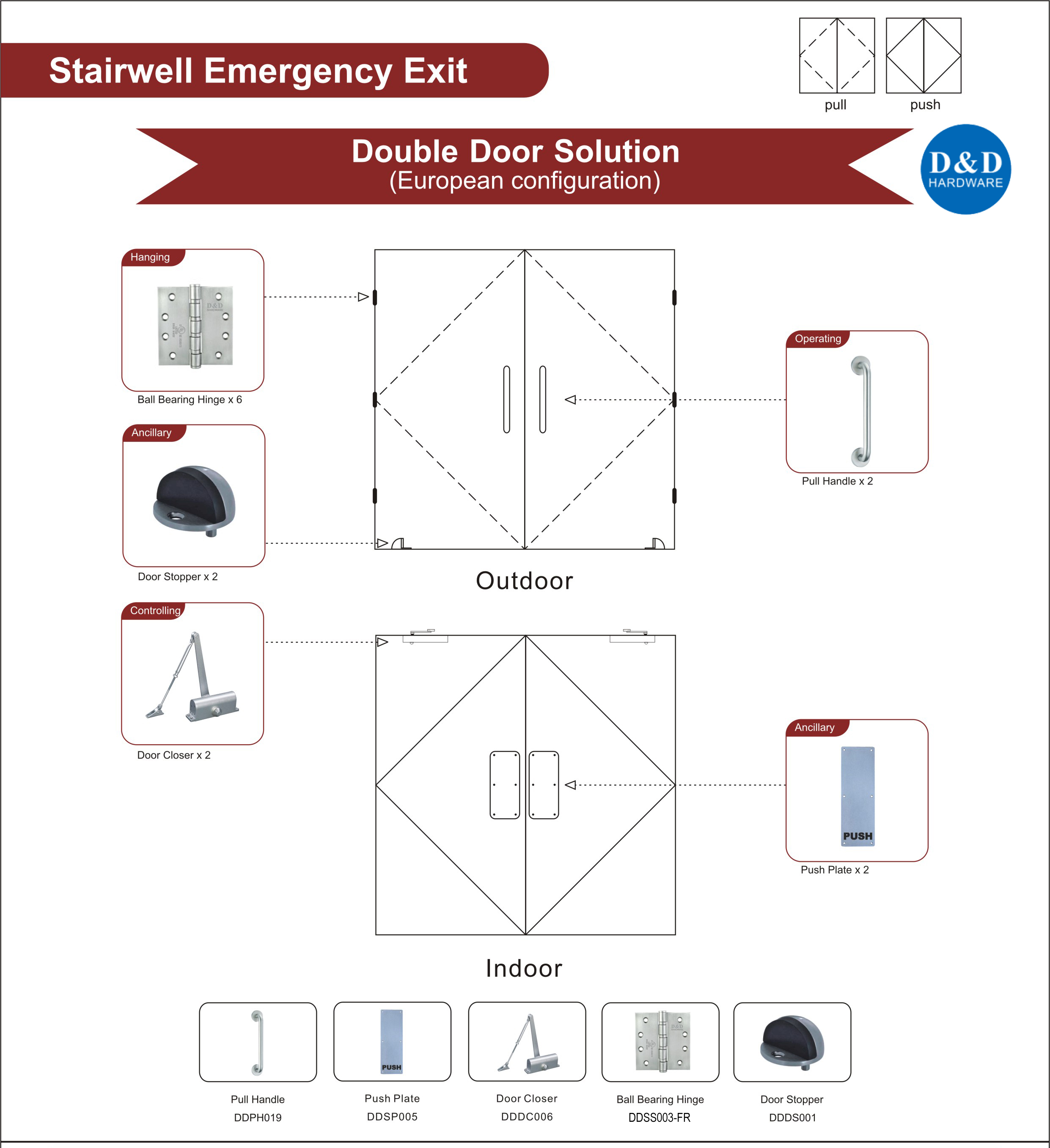 Euro Stairwell Emergency Exit-D&D Hardware 