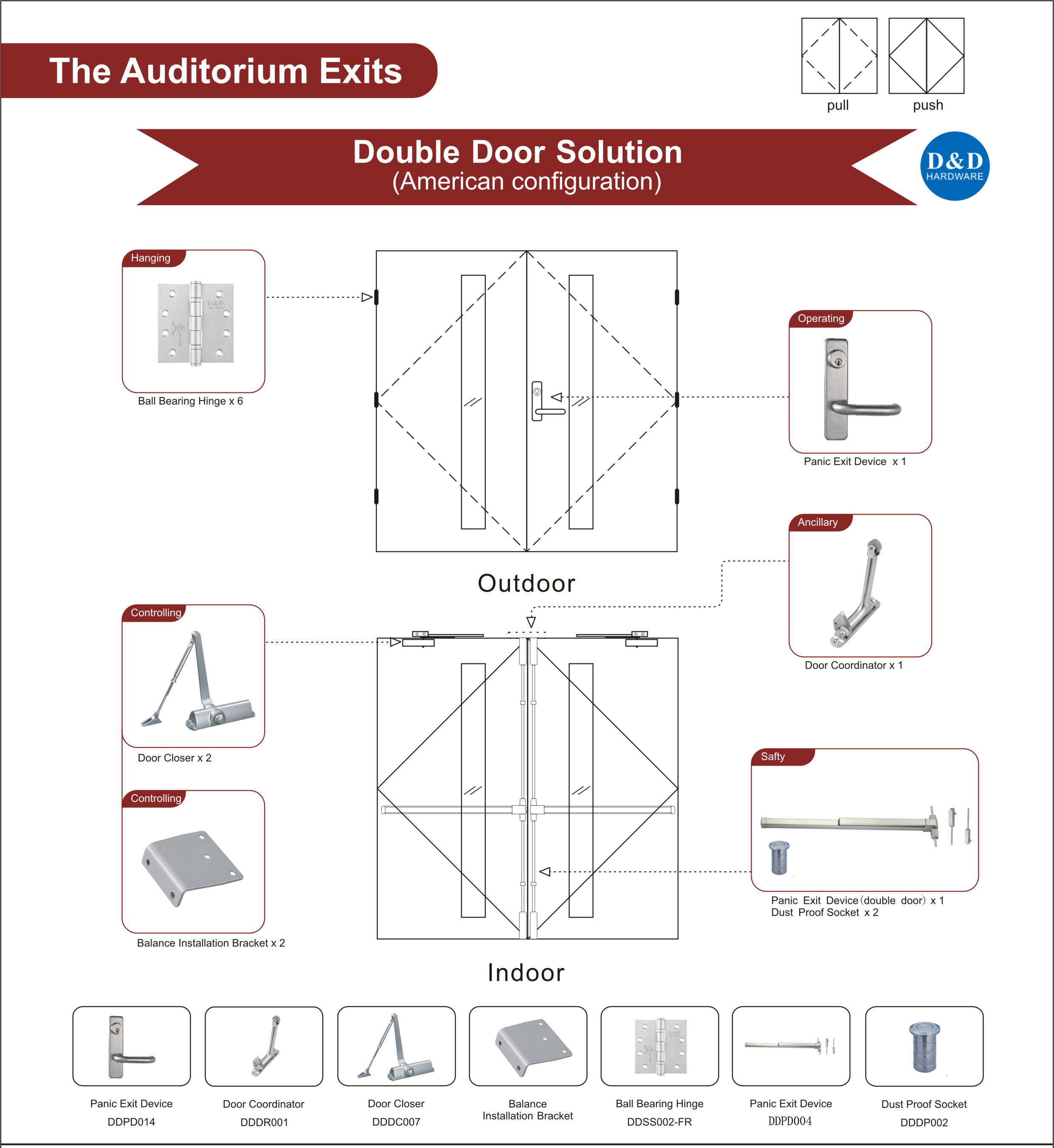 Fire Rated Steel Door Hardware for Auditorium Exits Double Door 