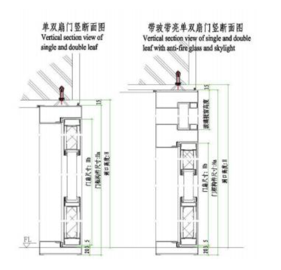 The diagram of Glass Heat Insulation Fire Door