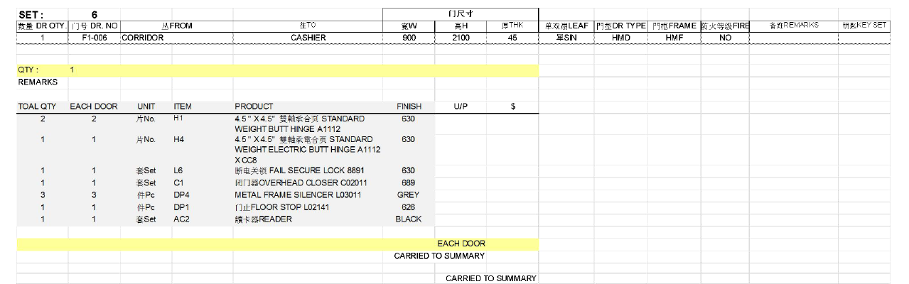 F1-006-D&D Hardware