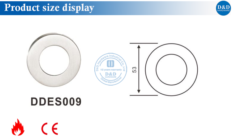 Handle size