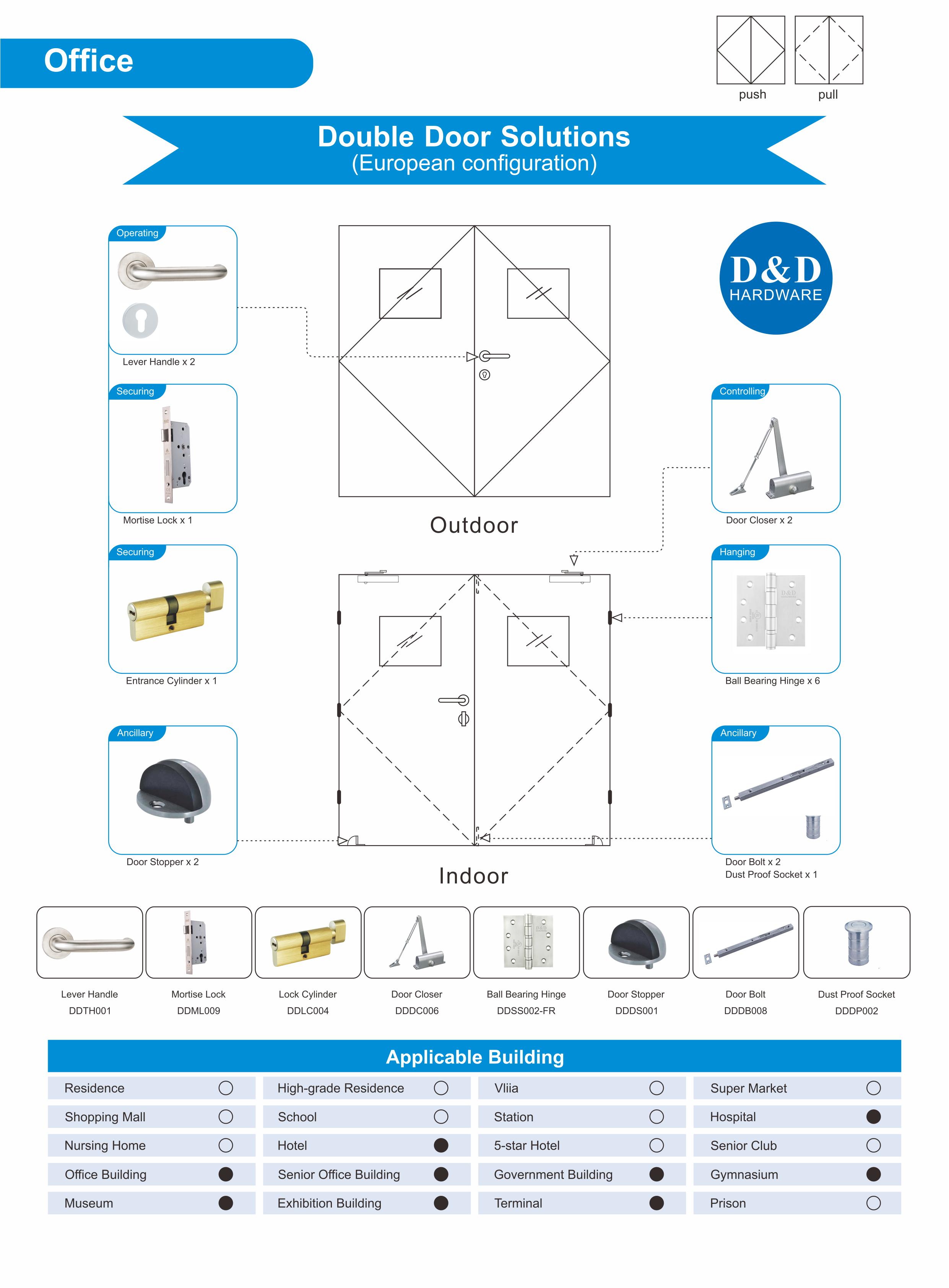How to choose door hardware for wooden door?