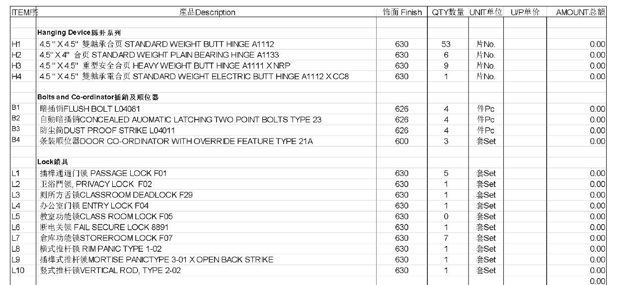 List-D&D Hardware