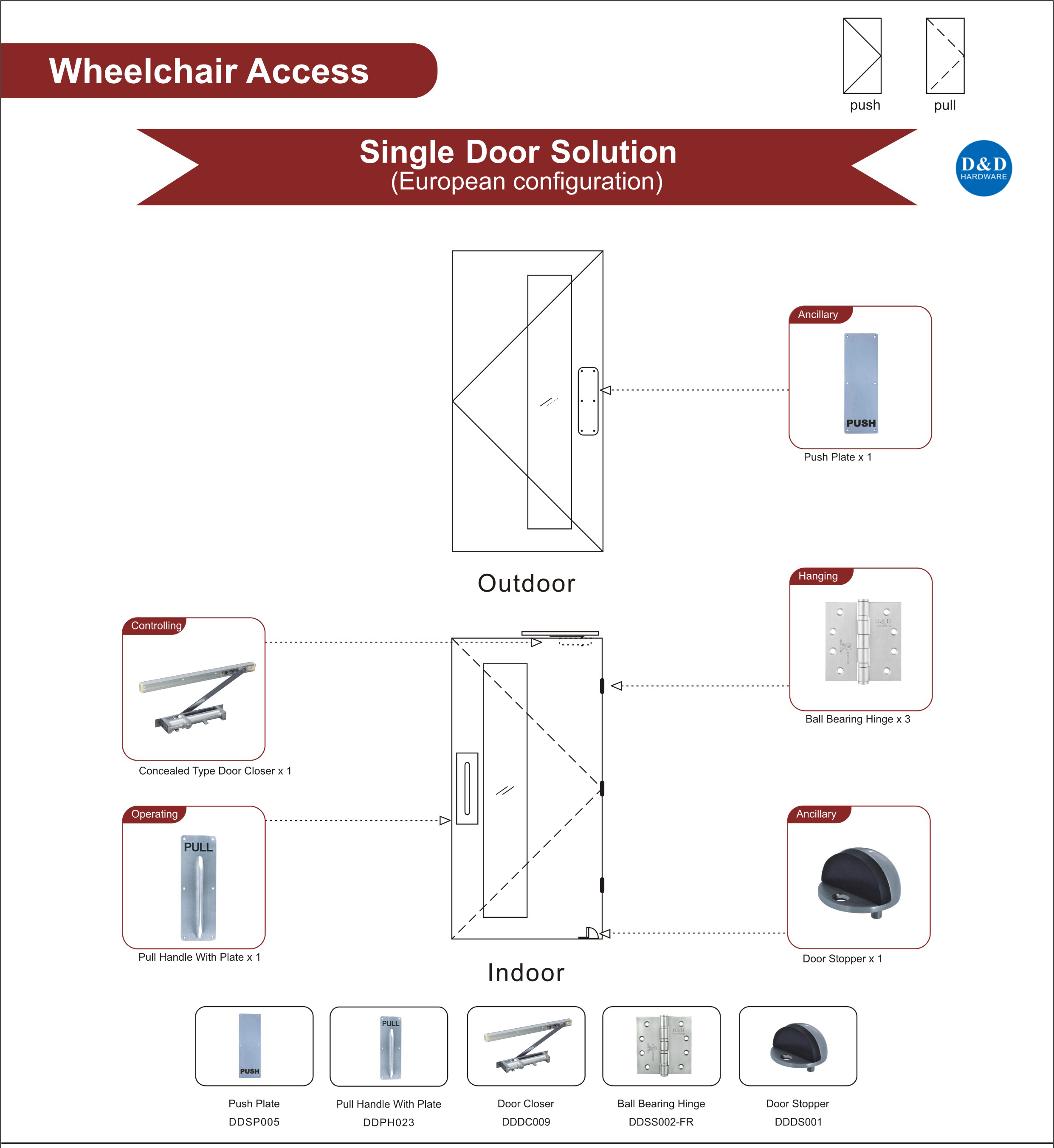 Fire Rated Wooden Door Hardware for Wheelchair Access Single Door