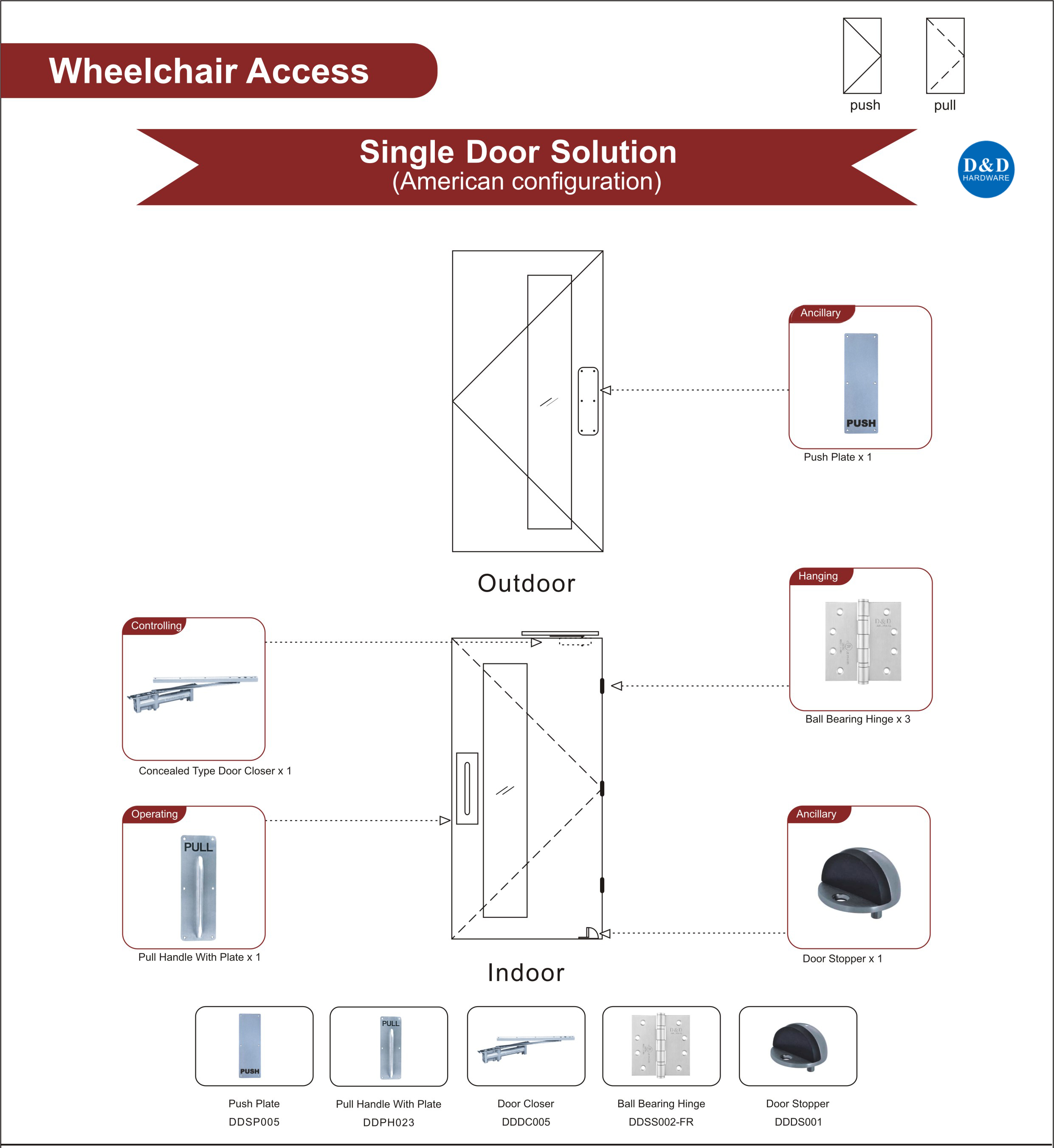 Fire Rated Wooden Door Ironmongery For Wheelchair Access Single Door