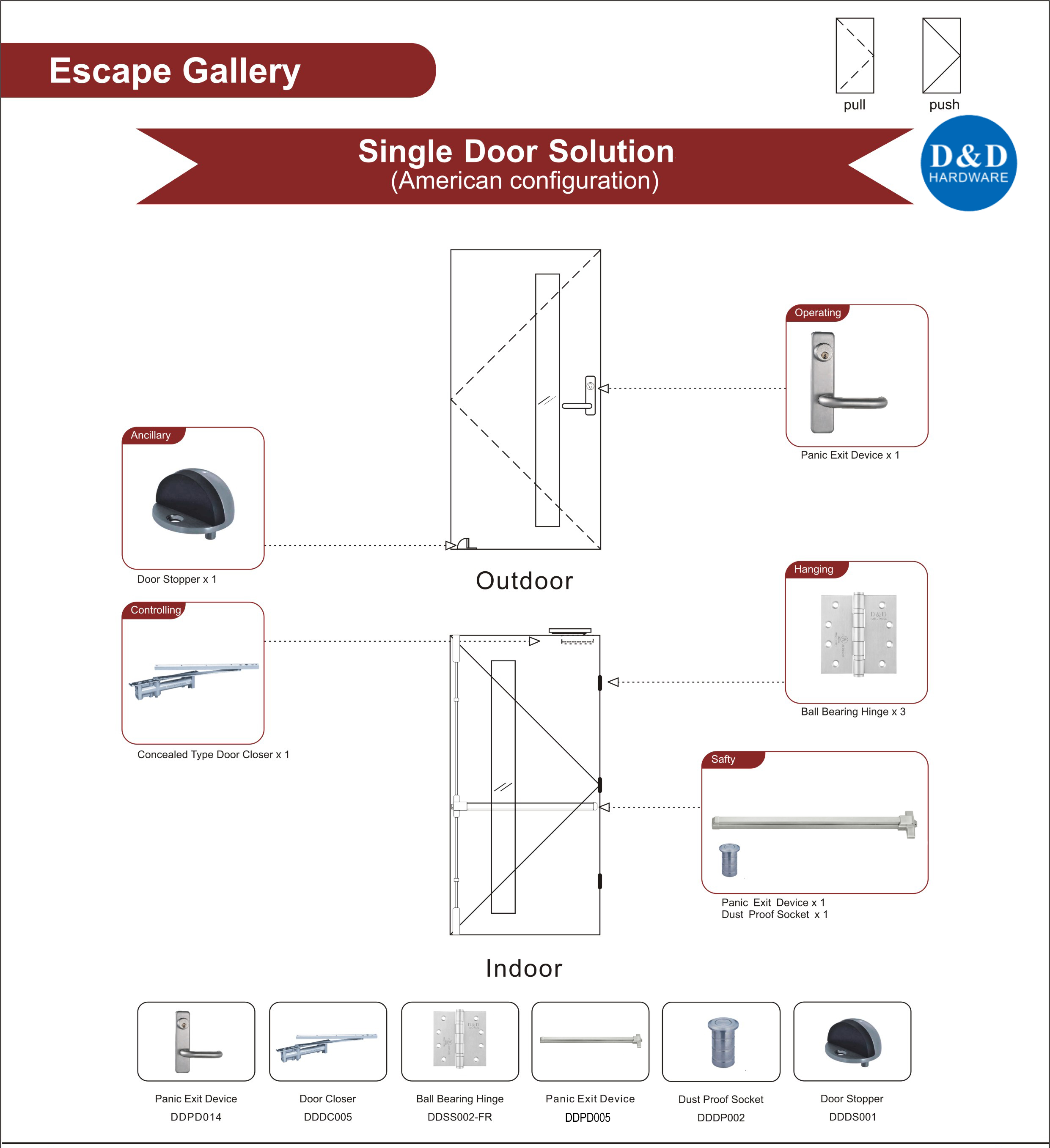 Escape Gallery Single Door Solution-D&D Hardware