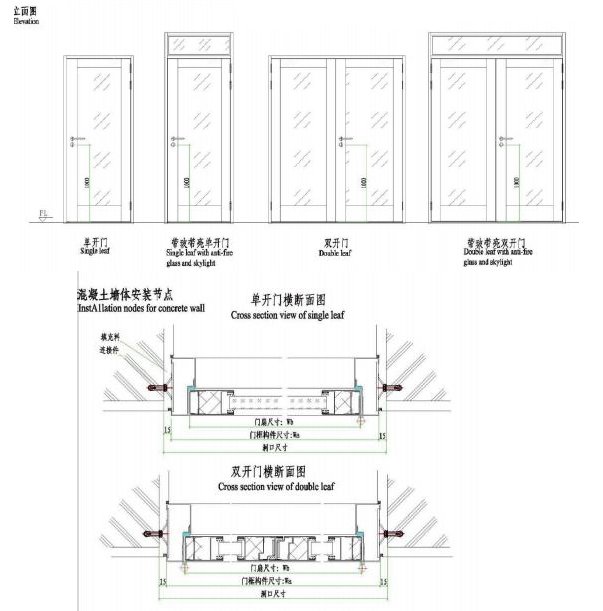 The diagram of Glass Heat Insulation Fire Door