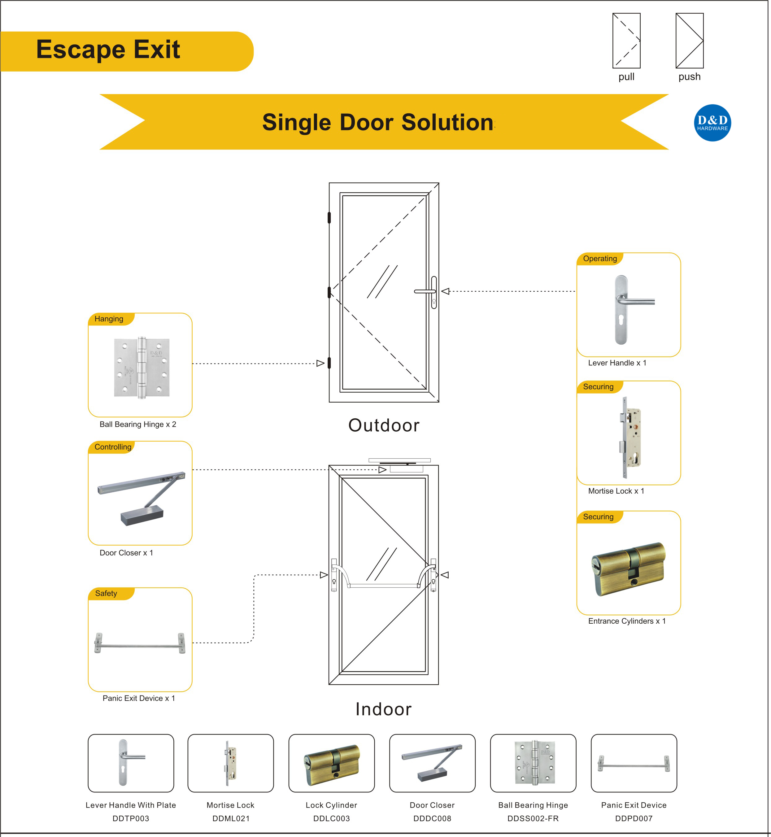 Escape Exit Single Door Hardware-D&D Hardware 