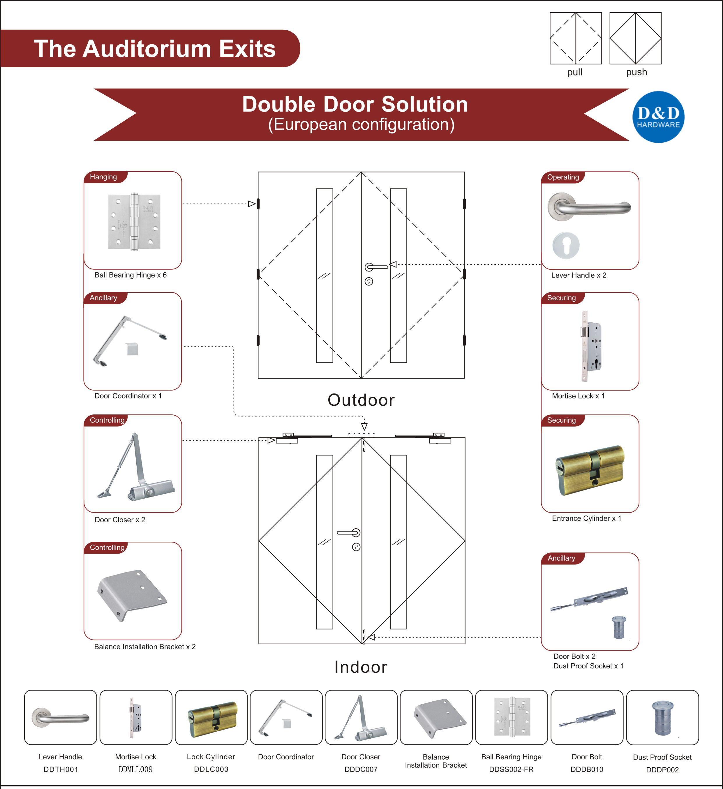 Euro Auditorium Exit Door Solution-D&D Hardware 