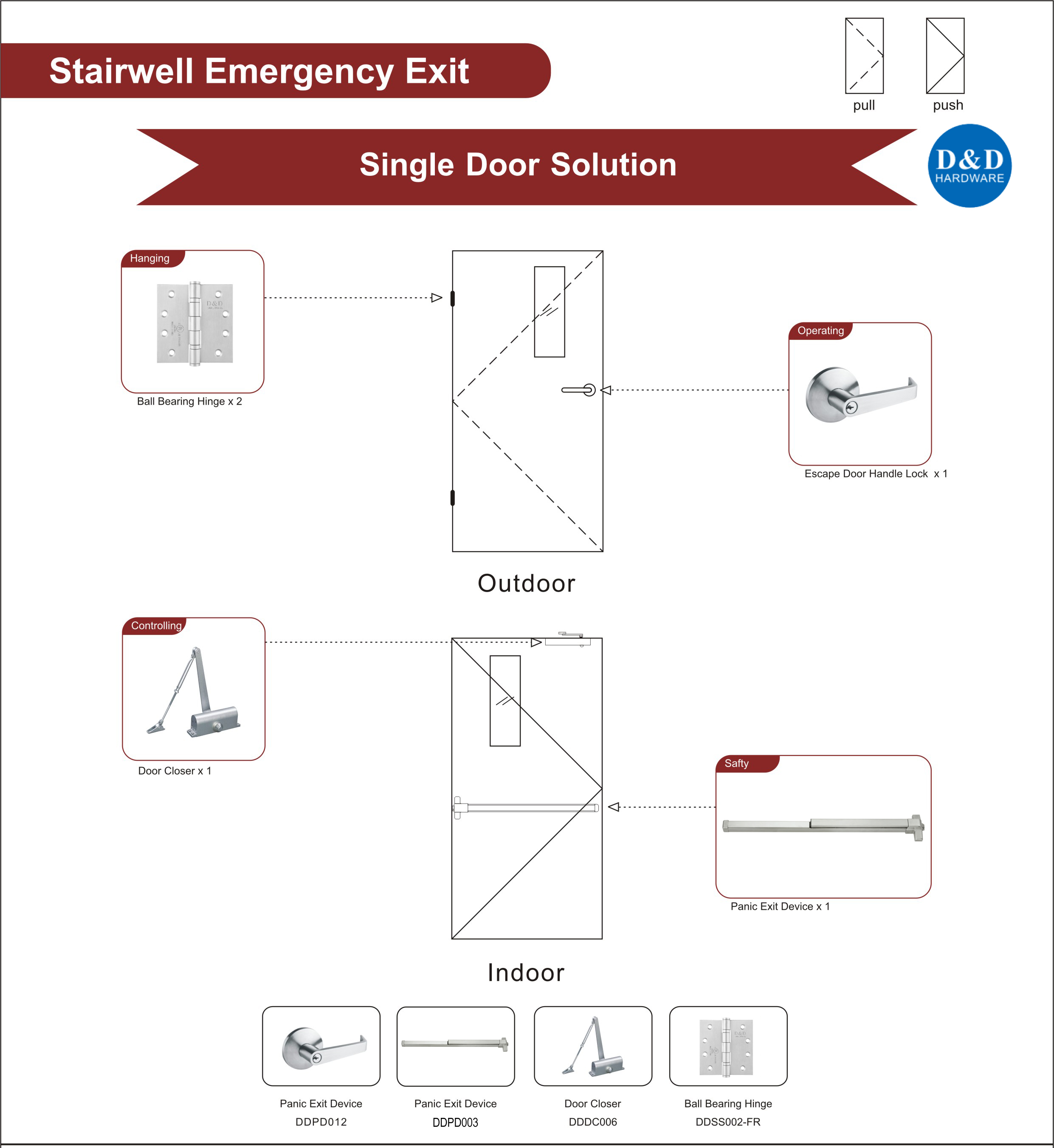 Steel Fire Rated Door Hardware for Stairwell Emergency Exit Single Door