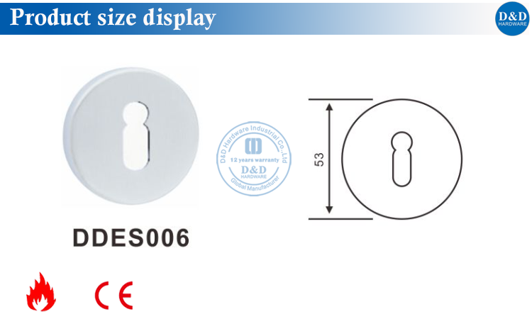 Handle size