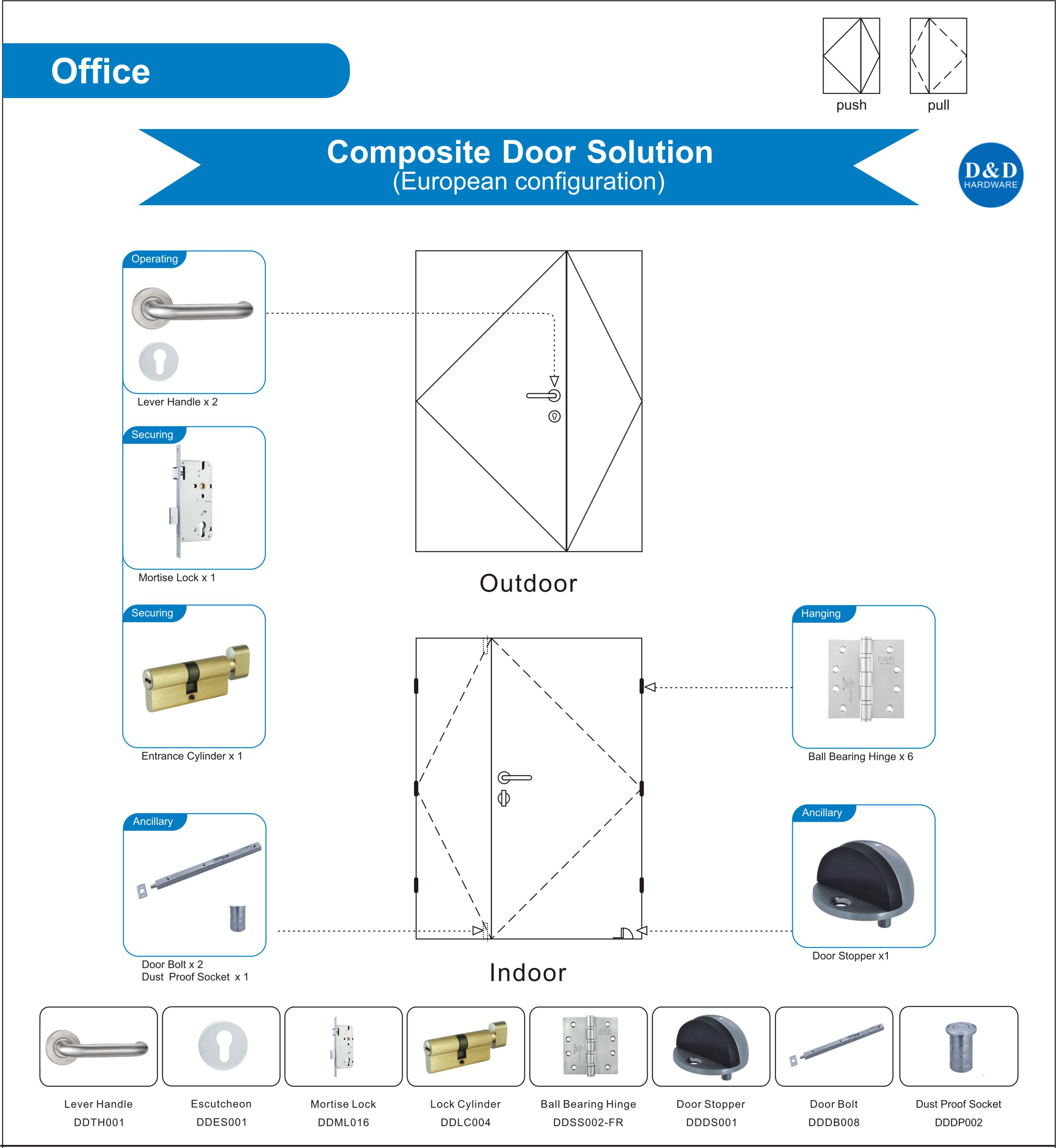 Door Hardware Solution for Office Composite Single Door