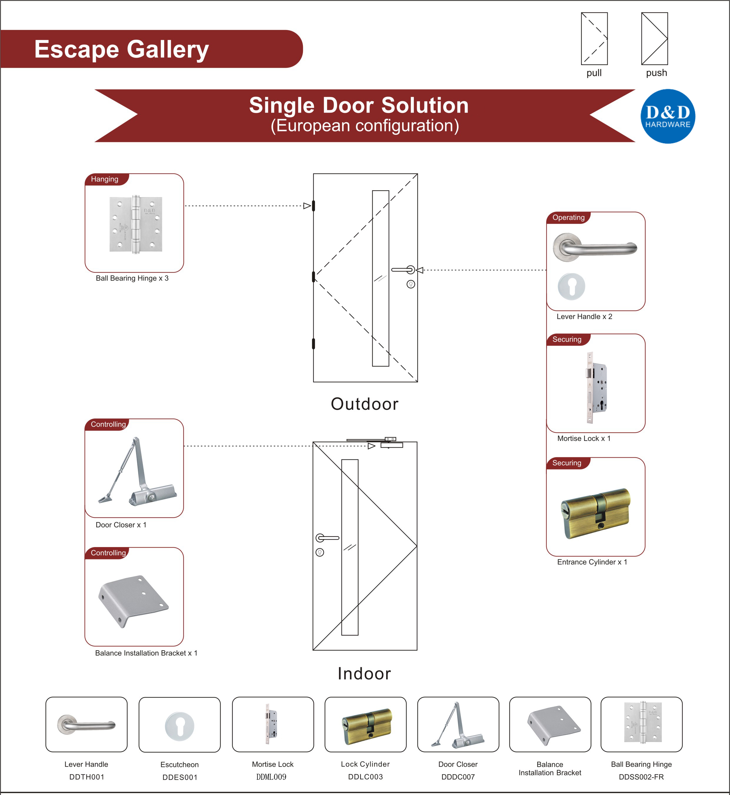 Euro Steel Escape Gallery Door Solution-D&D Hardware 