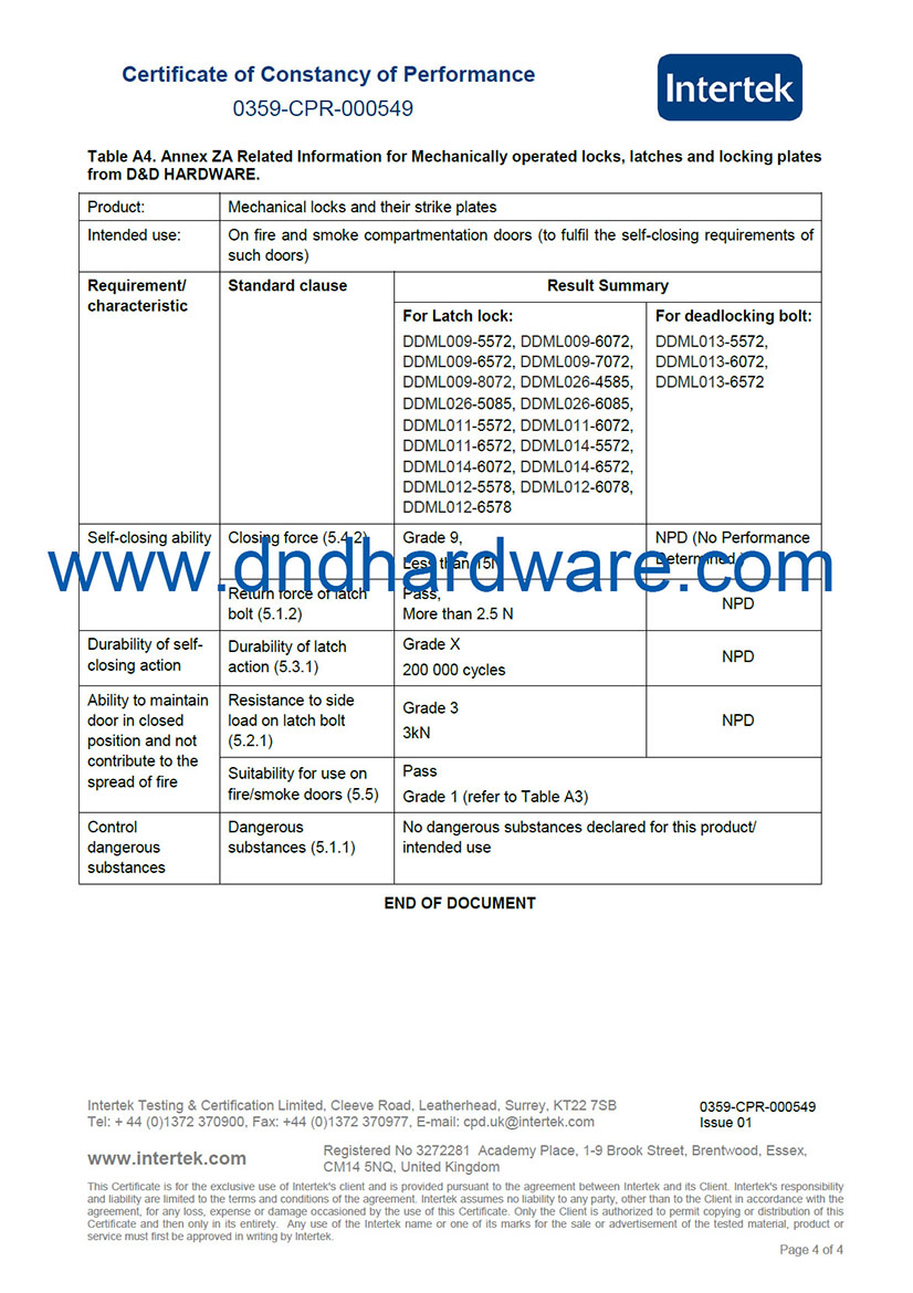 CE Lock 200 000 cycles Test -D&ＤＨardware-P4.jpg