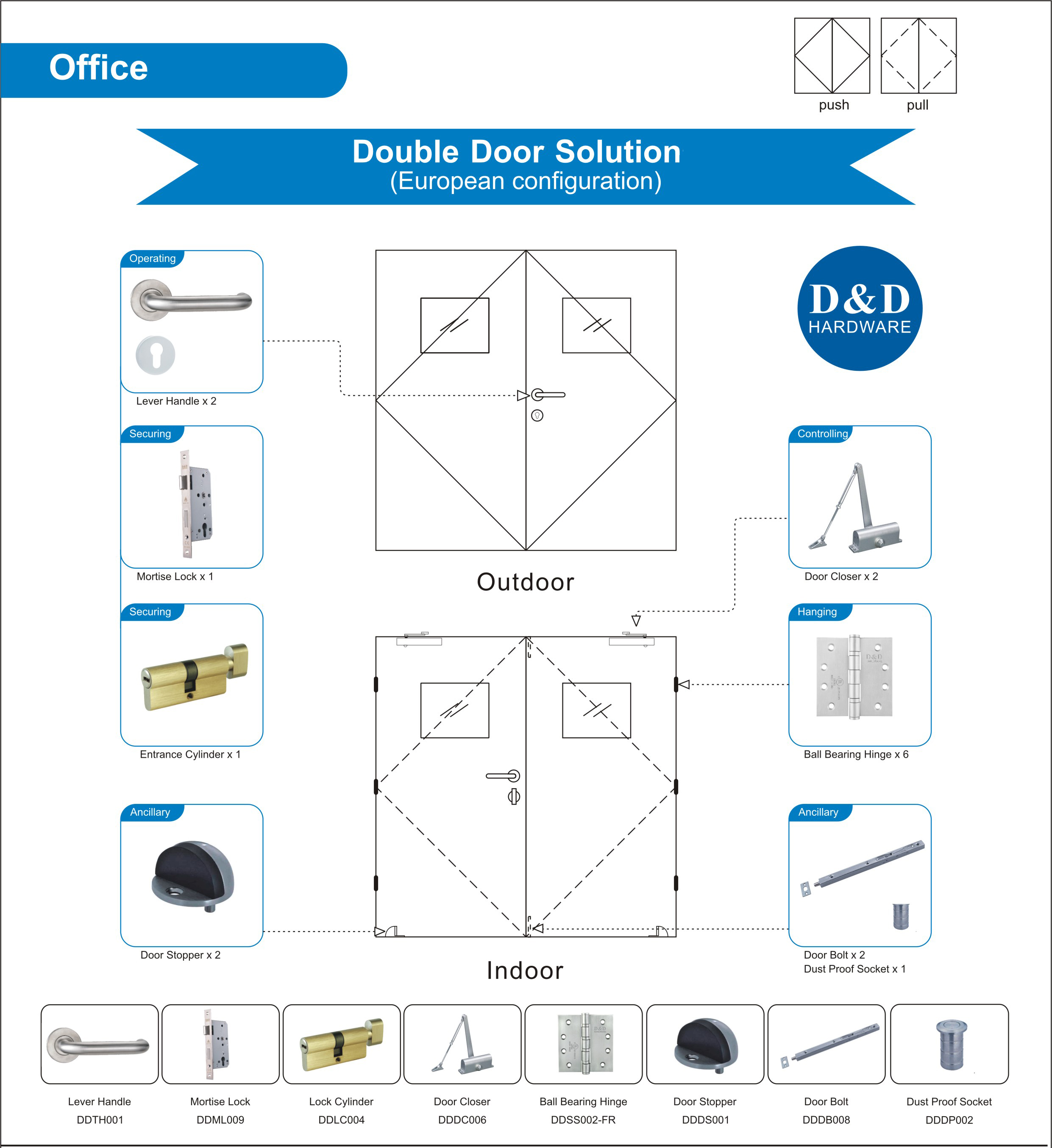 Office Wooden Door Solution-D&D Hardware