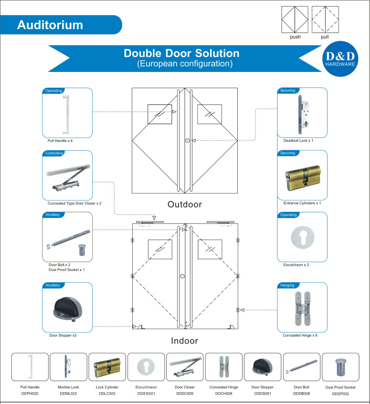 Auditorium Double Wooden Door Solution-D&D Hardware