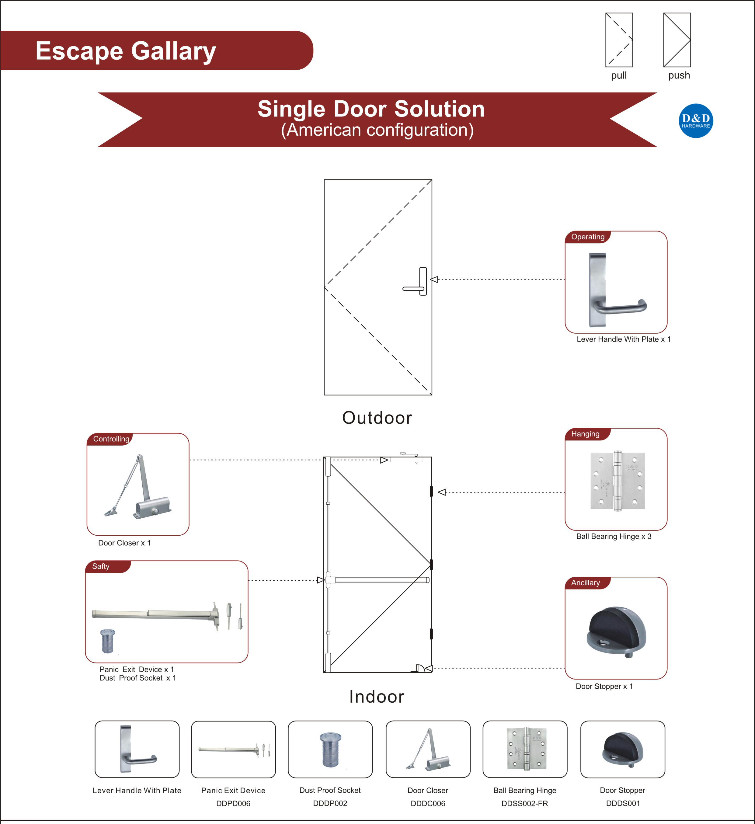 Fire Rated Door Solution