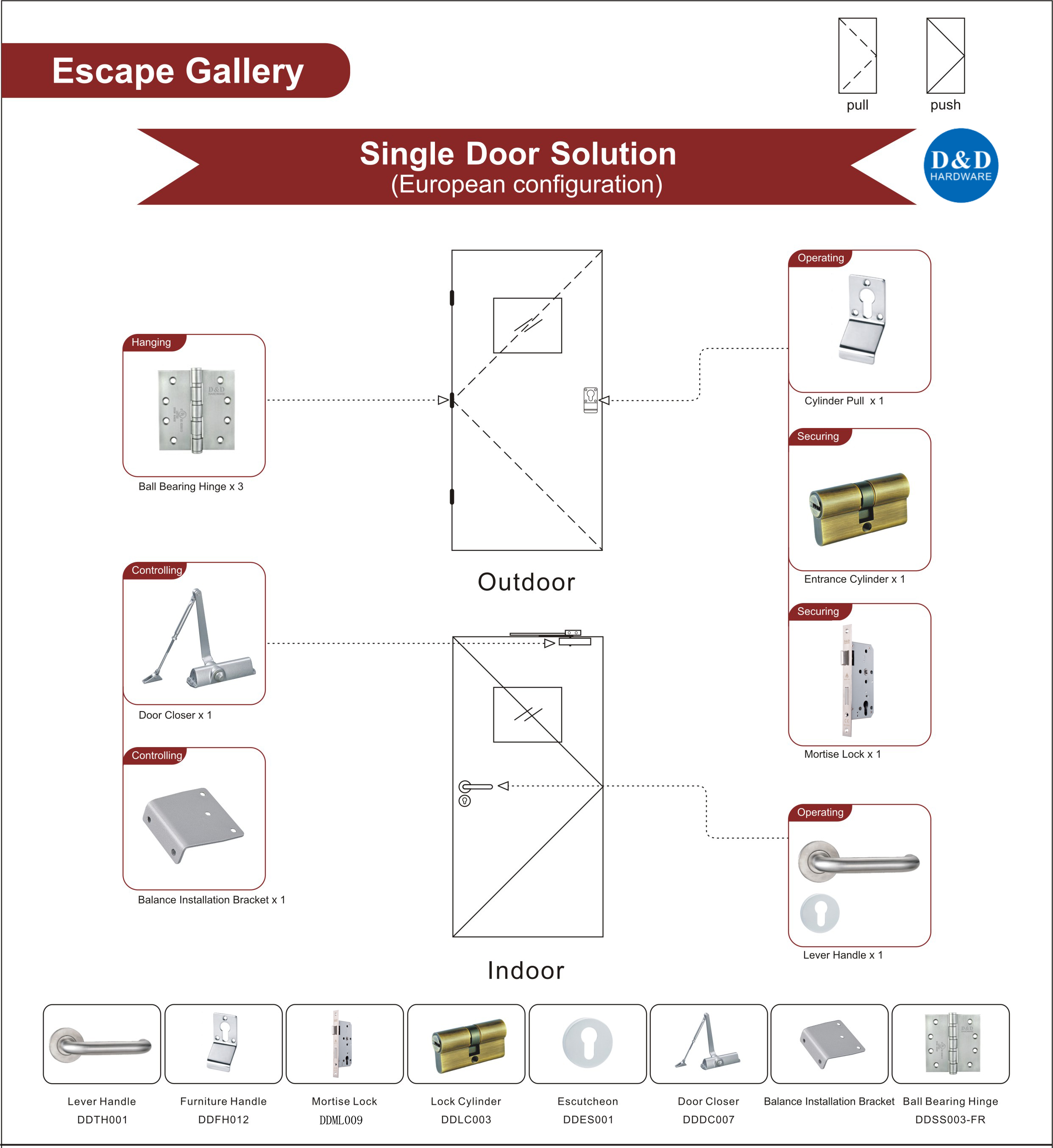 Euro Escape Gallery Wooden Door Solution-D&D Hardware 