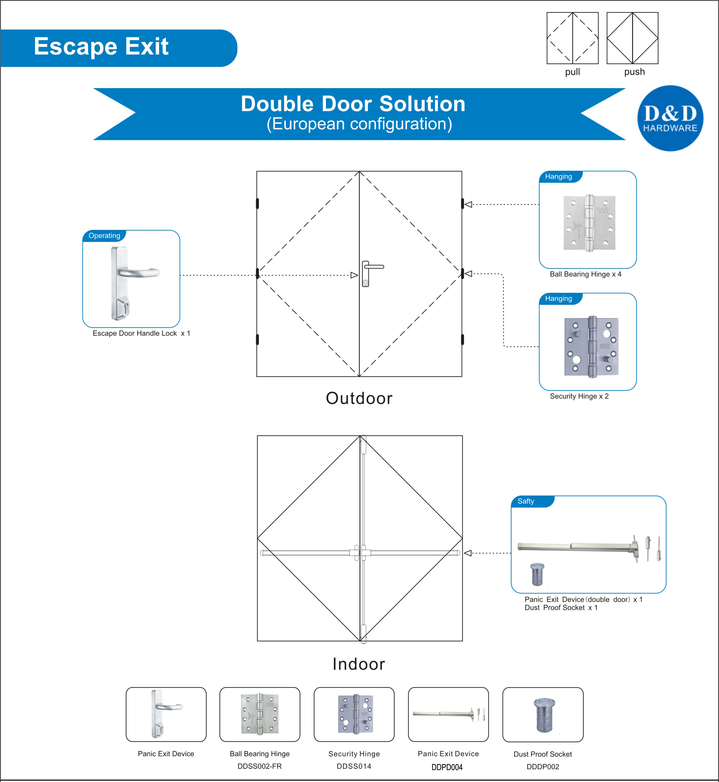 Escape Exit Door Hardware-D&D Hardware 