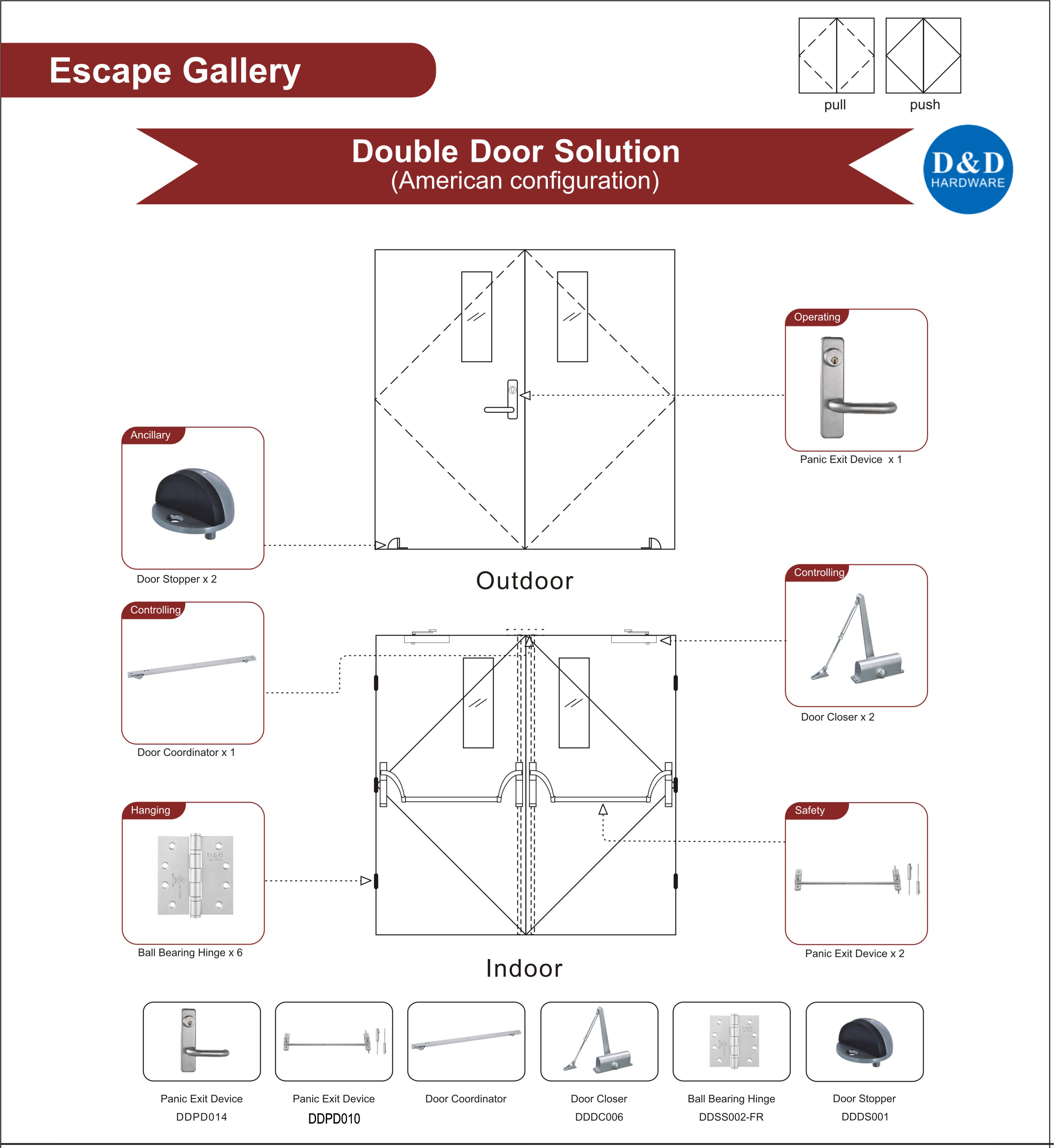 Escape Gallery Door Solution-D&D Hardware 