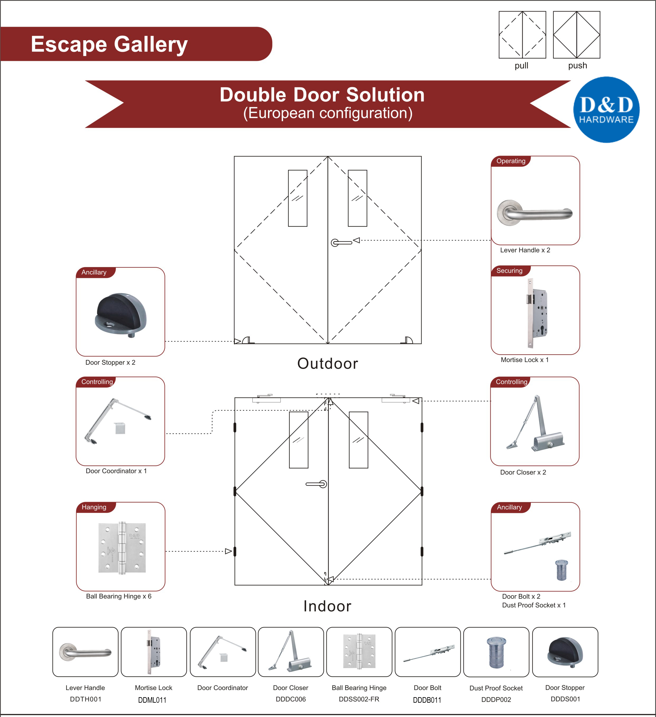 Escape Gallery American Style Door Hardware