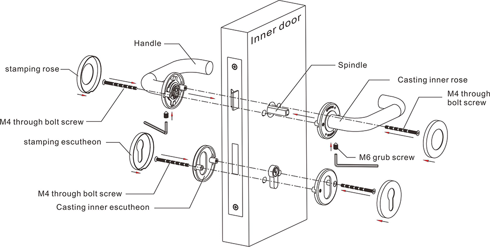 Door Handle Components - practical and expert guidance