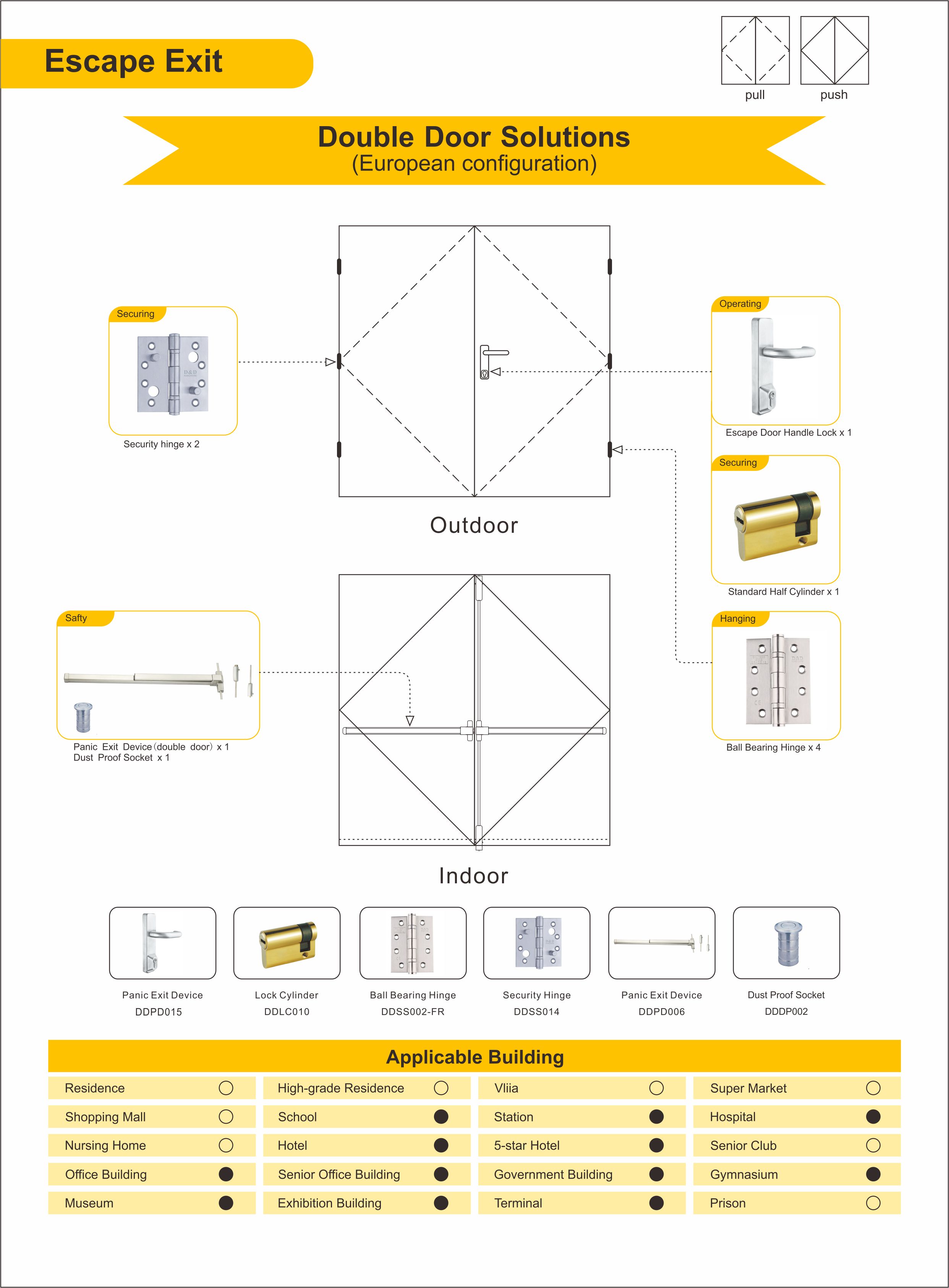 Metal Door Solutions - Escape Export - European Double Door