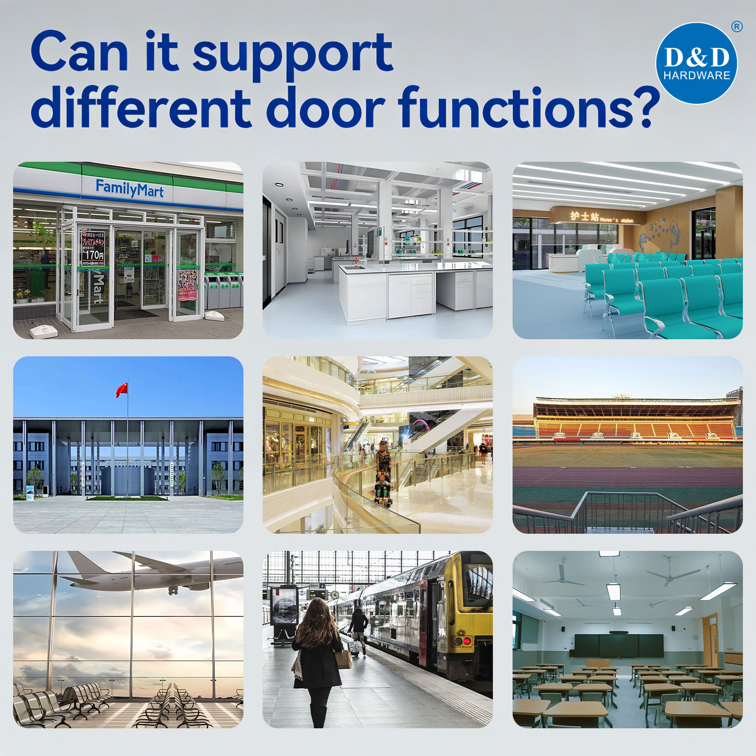 Can-it-support-different-door-functions
