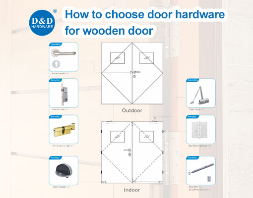 How to choose door hardware for wooden door?