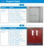 Adjustable Spring Hinge