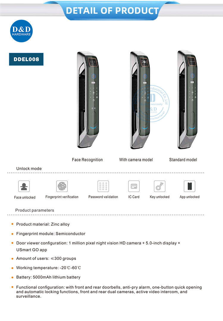 Fingerprint smart Lock
