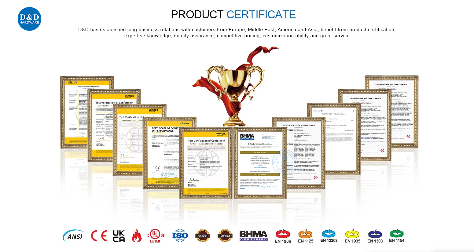 CE UL Certification