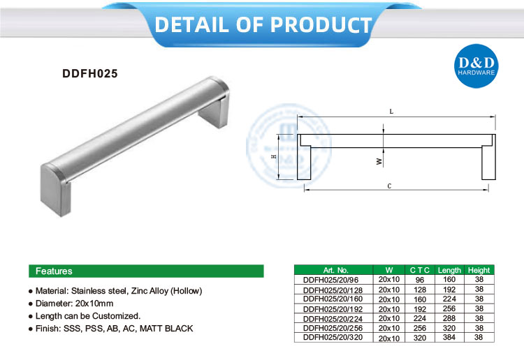 Furniture Drawer Handles