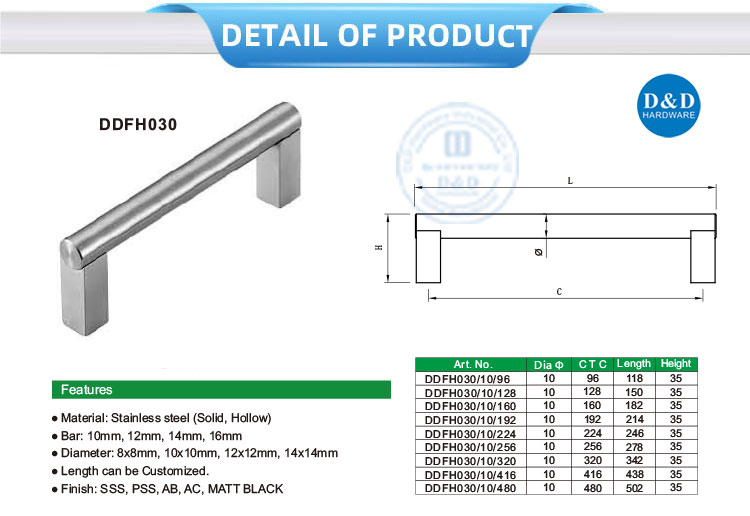 cabinet pulls