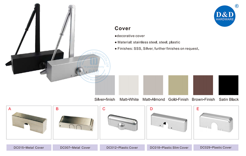 Door Closer Cover