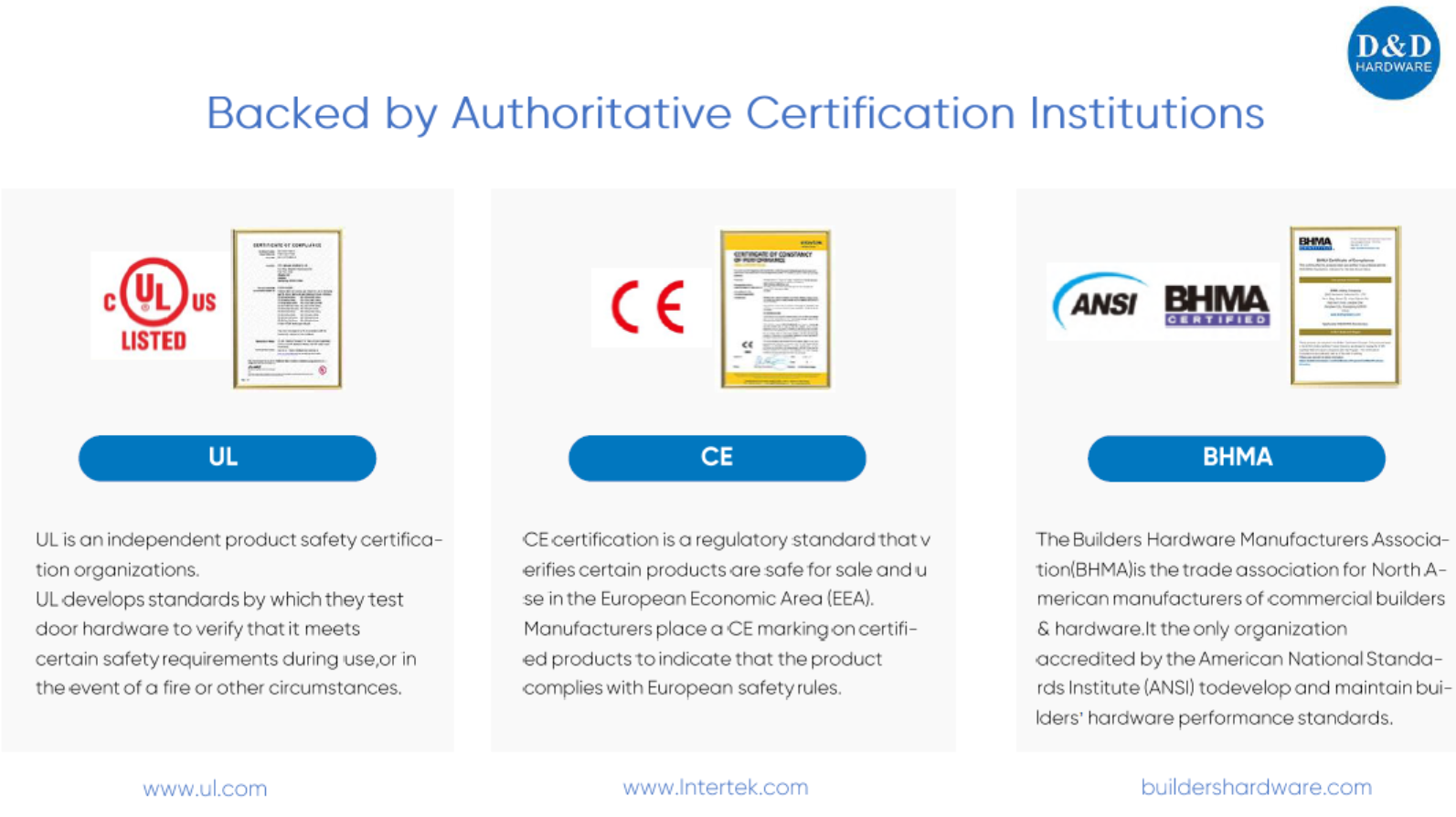 Certification-Documentation Certification-Documentation