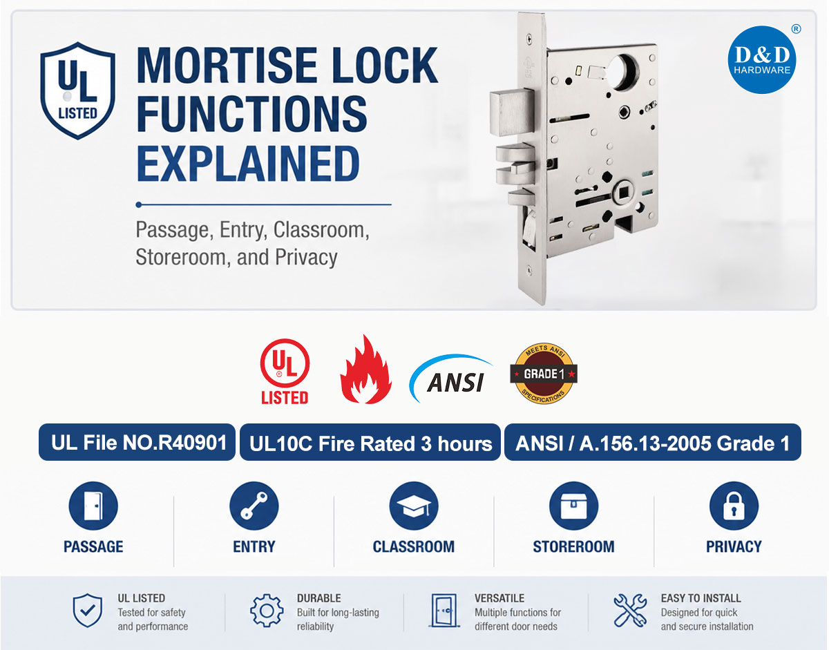 How to Choose the Right UL Listed Mortise Lock for Fire Rated Doors