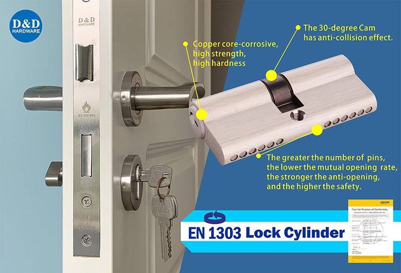 door lock cylinder