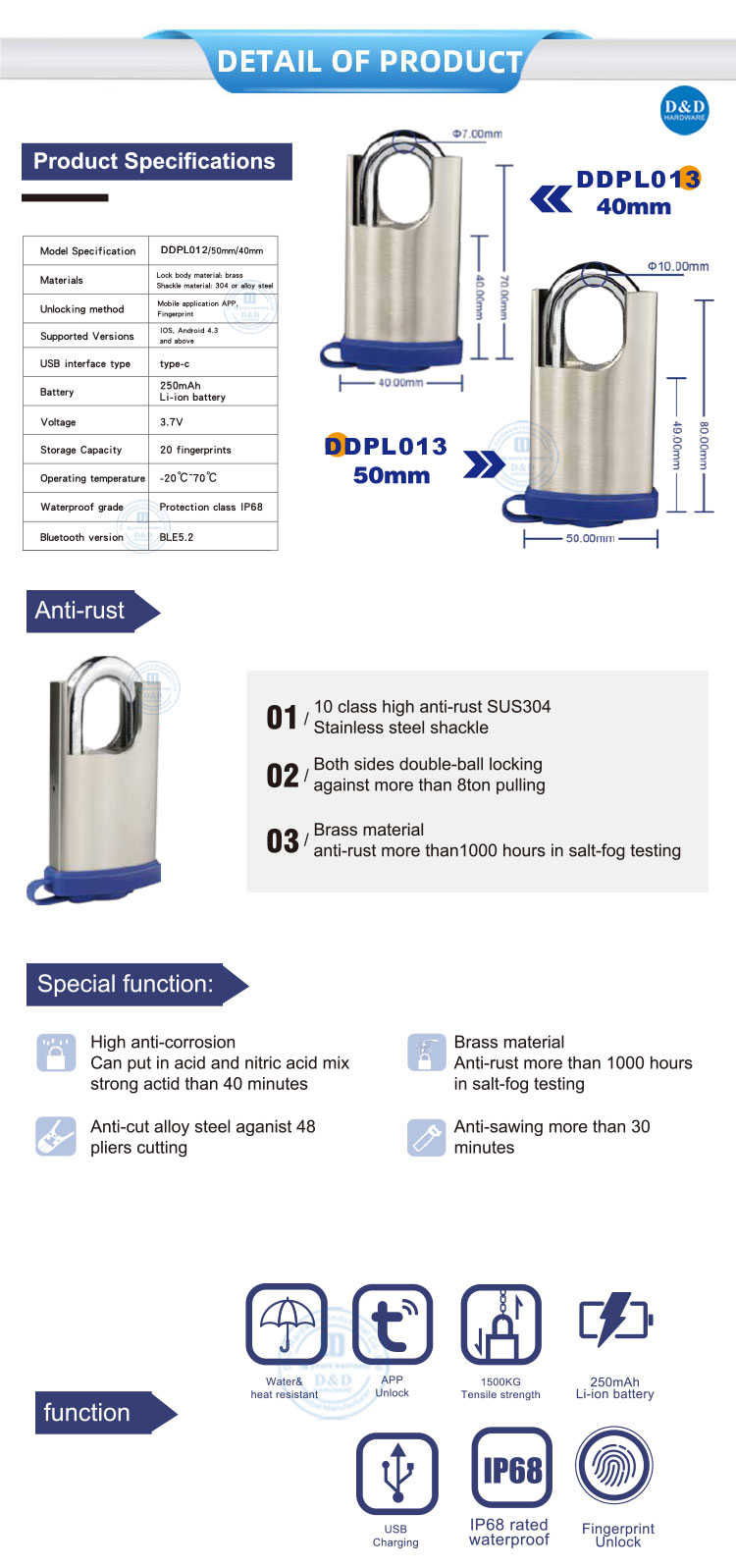 Smart Padlock
